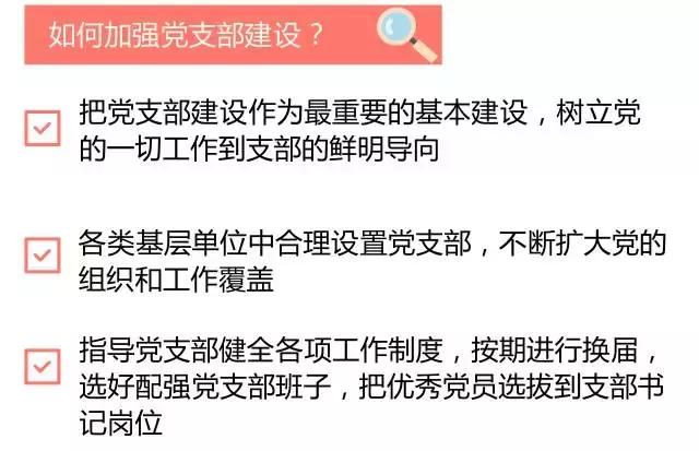 收藏｜“两学一做”最完美图解，连常态化制度化也不怕了！