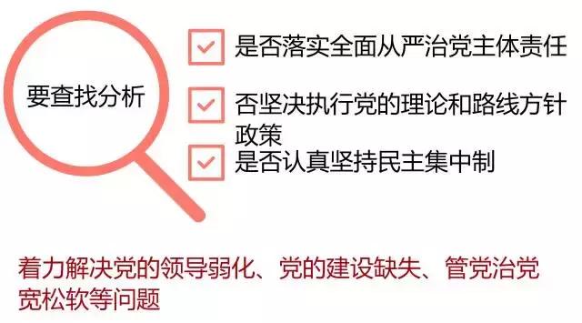 收藏｜“两学一做”最完美图解，连常态化制度化也不怕了！